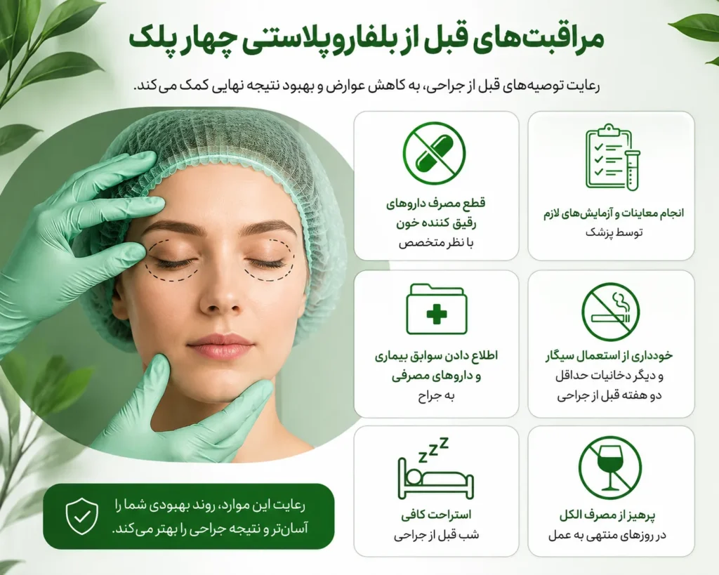 راهنمای مراقبتهای قبل از بلفاروپلاستی چهار پلک شامل آزمایش، قطع داروهای رقیقکننده خون و پرهیز از سیگار