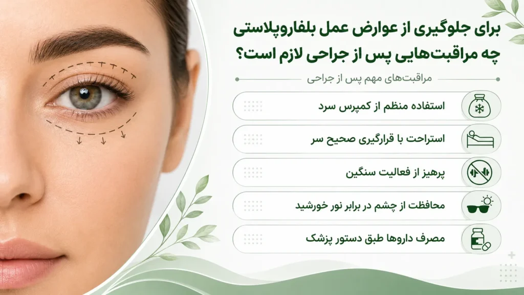 راهنمای مراقبت‌های بعد از بلفاروپلاستی شامل کمپرس سرد، استراحت صحیح، پرهیز از فعالیت سنگین و مصرف داروها