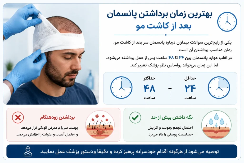 بهترین زمان برداشتن پانسمان بعد از کاشت مو