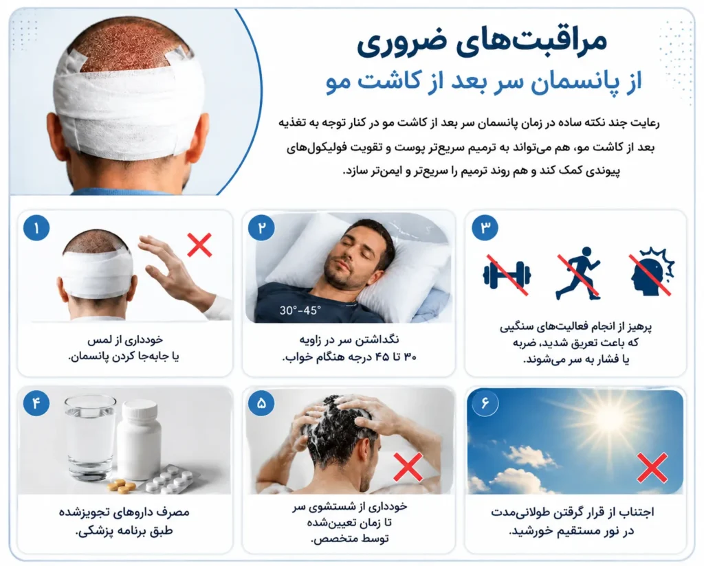 مراقبت‌های ضروری از پانسمان سر بعد از کاشت مو