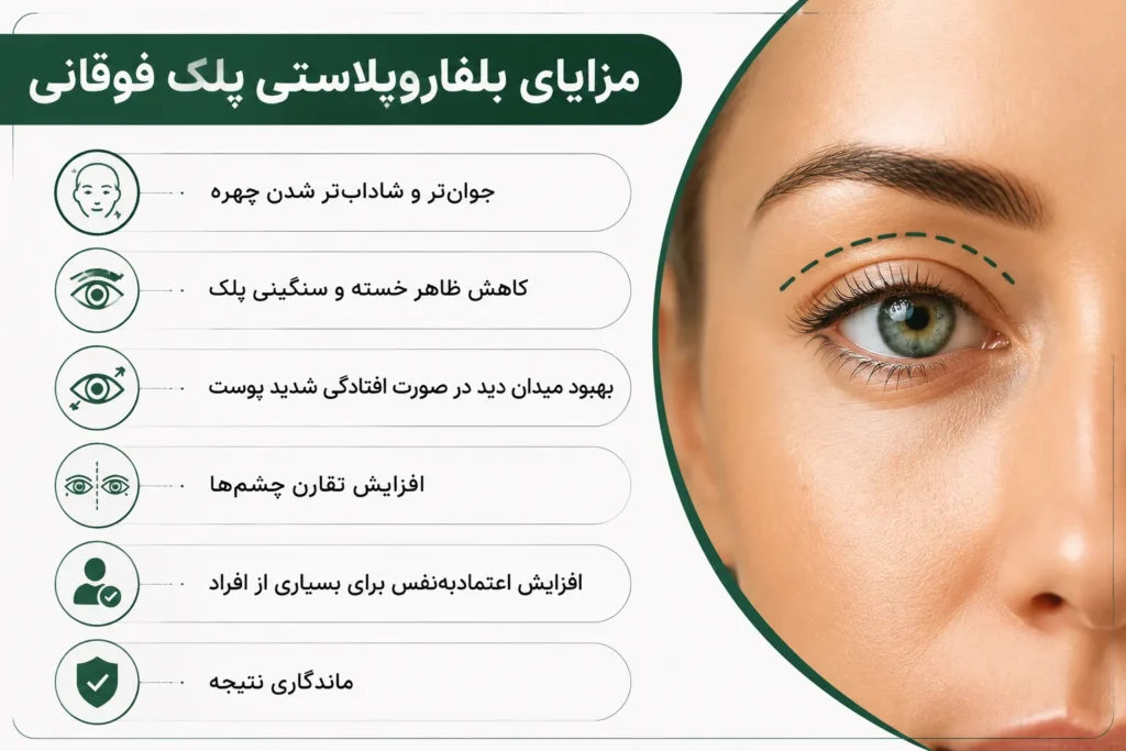 مزایای بلفاروپلاستی پلک فوقانی