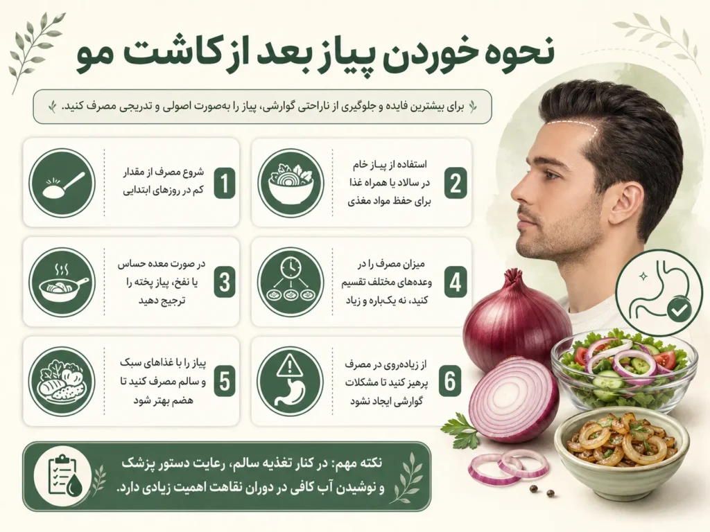 نحوه خوردن پیاز بعد از کاشت مو